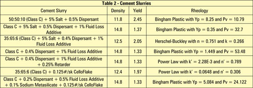 bj_table2