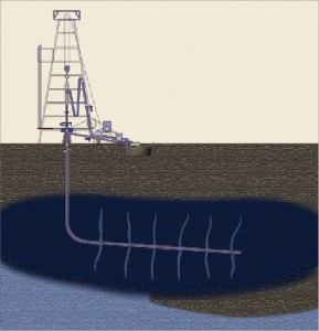 Figure 2: The number of generators a rig needs varies with the depth of the well; drilling long horizontal sections requires more power. With AC/DC SCR-powered rigs, generator sets can be added to match specific power requirements.