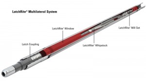 Figure 3: Halliburton’s LatchRite multilateral system uses a casing joint with an aluminum-wrapped pre-milled window. This technology allows a single-pass casing exit with a defined geometry while producing only aluminum cuttings. The Latch Coupling provides an anchor for tools at a known depth and orientation and can be used to re-enter the lateral for the life of the well.