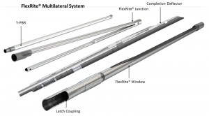 Figure 5: Developed primarily for subsea installation, the Halliburton FlexRite system creates a hydraulically isolated level 5 junction. The junction is formed using “D”-shaped tubulars to allow a maximum flow area and accommodates lateral screen lengths of up to 2,000 meters. The system can be coupled with intelligent completions for remote control of the main bore and lateral.