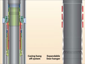 Figure 3: Comparing the complex conventional casing hang-off system and the simple large-bore expandable liner hanger, the expandable liner hanger reduces risks through redundant seals and high-torque capabilities.