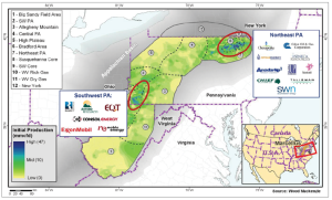 In the Marcellus, rig activity is concentrated in two areas: Northeast Pennsylvania and Southwest Pennsylvania. Although wells in the Northeast are strictly dry gas, the amount of production from the wells is driving the economics, having as much as a 14 bcf average per well for an expected ultimate recovery, according to Wood Mackenzie. In the Southwest, the wells are not as productive, but the economics are uplifted by the NGL component of those wells’ production. 