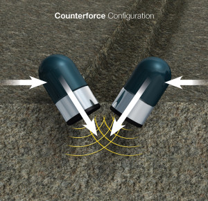 The  CounterForce PDC bit utilizes a staggered cutter configuration inspired by the machining industry to improve mechanical specific energy. The cutting structure features pairs of cutters with opposing side rakes (angles), which allows the bit to harness reactive forces from the formation to counter lateral forces from the drillstring. 