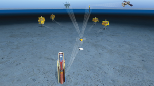 TechnipFMC’s AMS utilizes an electromagnetic communication system to transmit data across the barriers of the wellhead. A transponder on the outside of the wellhead receives the signal and sends data via conventional open-water acoustic telemetry to an acoustic repeater, which sends an acoustic signal to a transceiver on the rig.