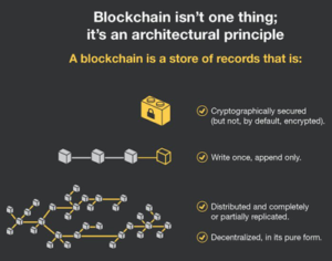 Blockchains can be leveraged by high-performing drilling contractors to not only prove their performance but also get paid for it, said Andrew Bruce, President and CEO of Data Gumbo. On one land rig operating in Texas, the fact that a performance contract was put onto a blockchain gave the drilling contractor confidence that their higher performance would be financially rewarded in a timely manner, thus leading to a 25% reduction in connection times.