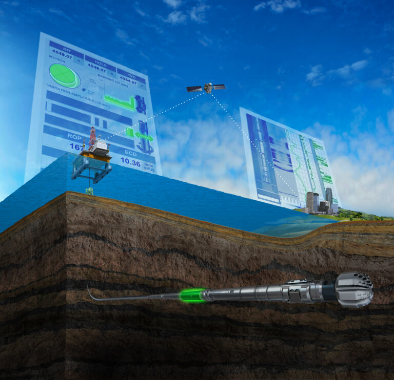 Better Understanding Of Data Physics Key To Bha Optimization Drilling Contractor 