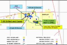 First Helium completes drilling 7-30 well & cases for completion and testing