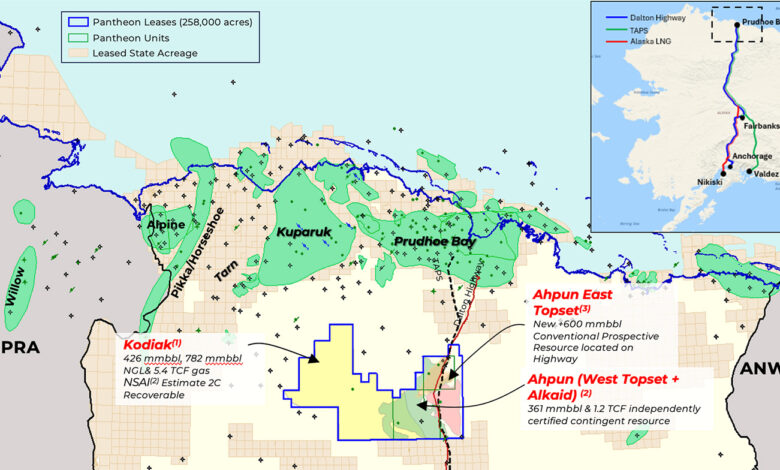 Pantheon Resources announces preliminary results from flow testing at Megrez 1