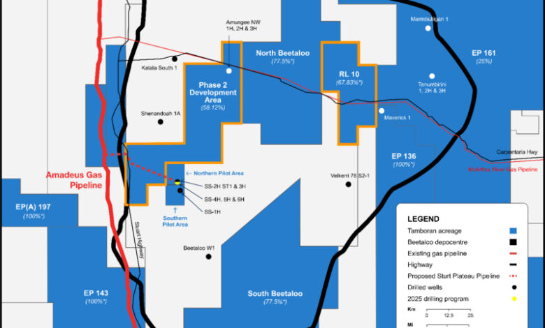 Tamboran to start Shenandoah South drilling in July