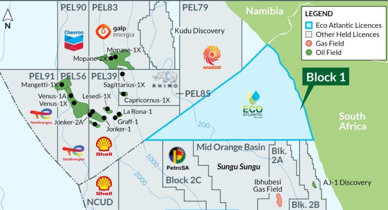 Eco Atlantic secures exploration rights, 75% interest in Orange Basin Block 1
