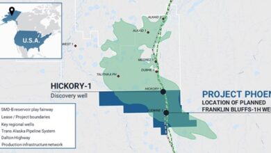 Project Phoenix: 88 Energy outlines 2026 horizontal well, flow-test plan