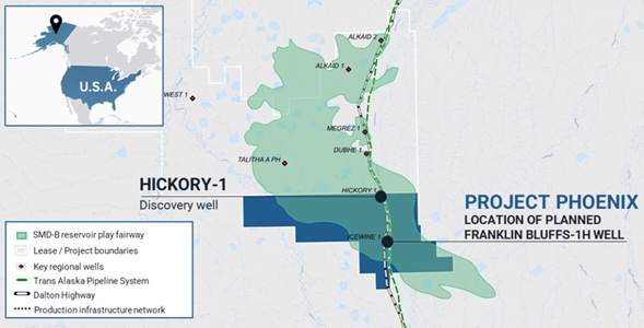 Project Phoenix: 88 Energy outlines 2026 horizontal well, flow-test plan