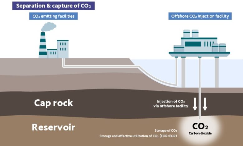 INPEX JV wins approval to drill two CCS exploration wells offshore Japan