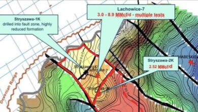 Horizon Petroleum to begin workover at Poland gas development