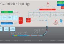 PV Drilling rolls out NOV automation platform on three rigs