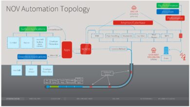 PV Drilling rolls out NOV automation platform on three rigs